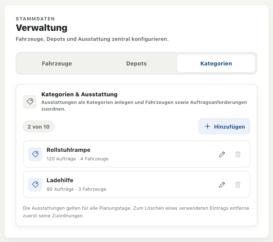 Verwaltung unter Kategorien mit Rollstuhlrampe, Ladehilfe und deren Verwendung