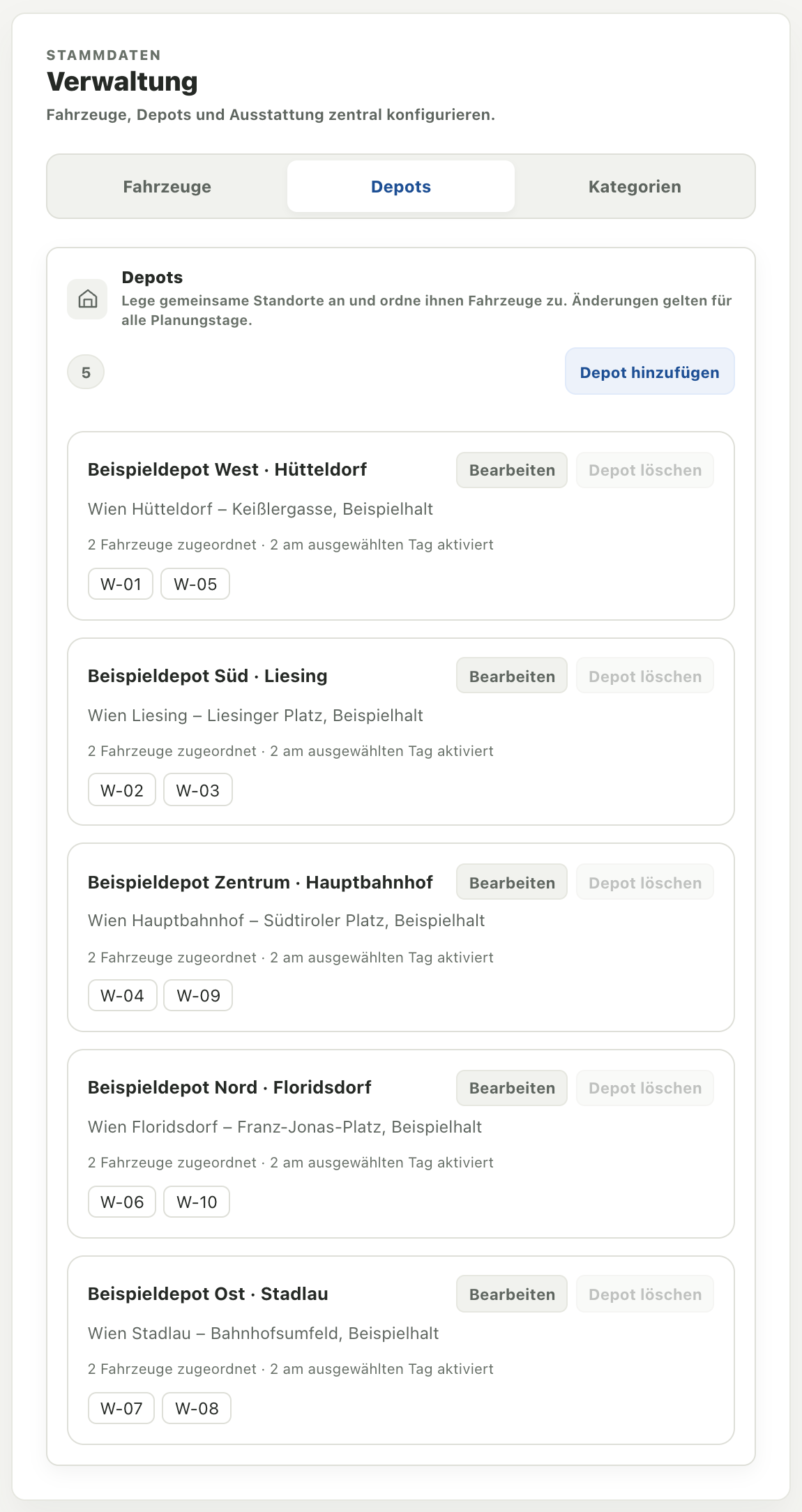Depotverwaltung mit Beispielstandorten, zugeordneten Fahrzeugnummern und deren Tagesaktivierung
